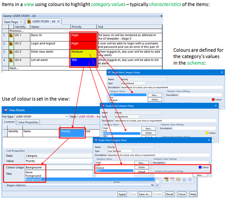 Highlight Important Values with Colour