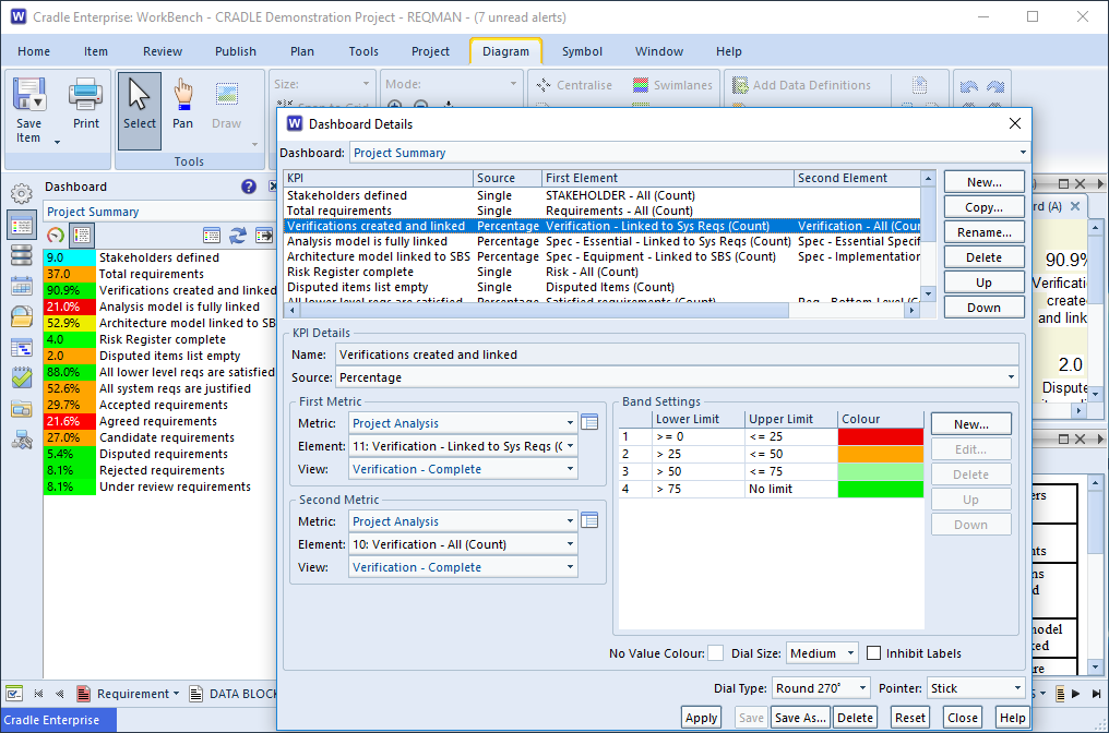 Showing the KPIs in a traditional dashboard table in sidebar