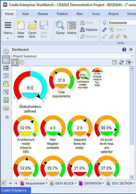 showing different sizes for dashboard dials