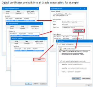 Cradle system engineering tool digital certificates