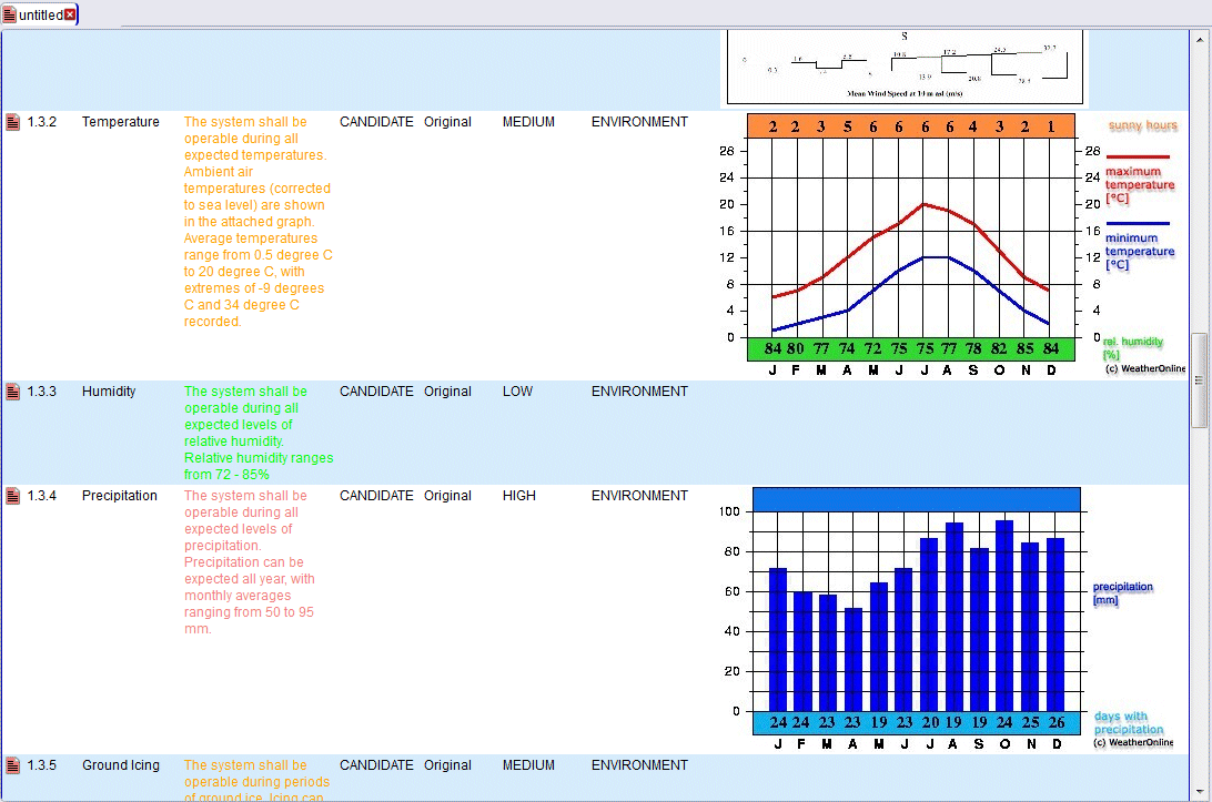 Screen shot showing Images in Web Access Views