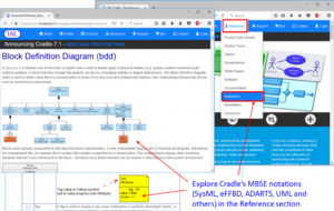 New MBSE Reference in Improved 3SL Website