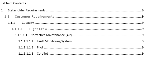 Character Formatting in the TOC