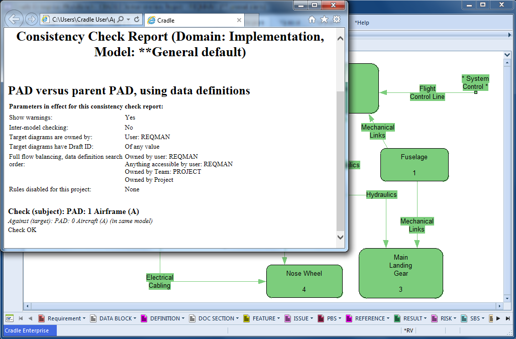 Complete Consistency Check of a single diagram in a form