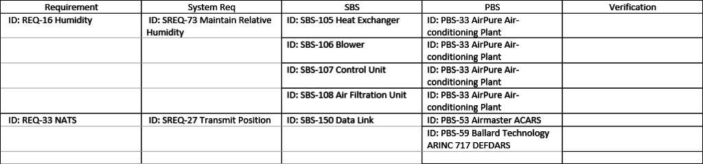 Table Generation Method in Document Publisher - 3SL Blog