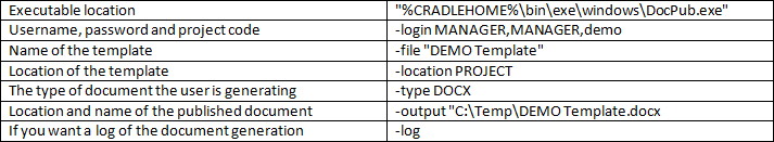 Draft Options for batch file