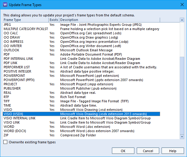 Update frames types dialog