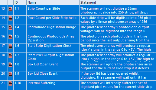 List of Selected Items in 3SL Cradle Select Operations in Cradle