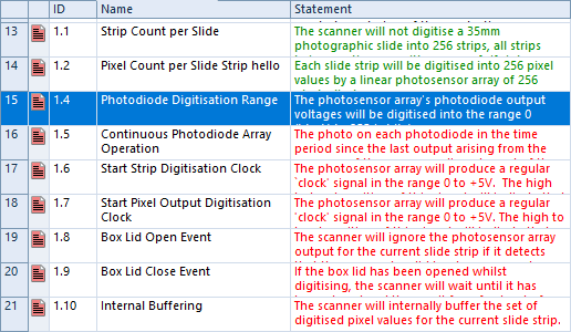 List of Items in 3SL Cradle Select Operations in Cradle