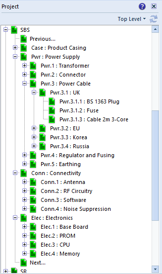 Collection of SBS Hierarchies Numbering Item Hierarchies
