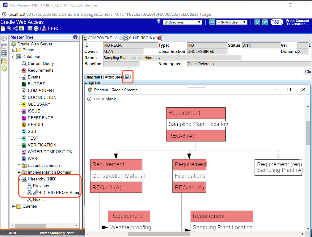 Demonstrating a hierarchy diagram (HID) shown in Cradle's Web Access