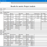 metrics in Cradle