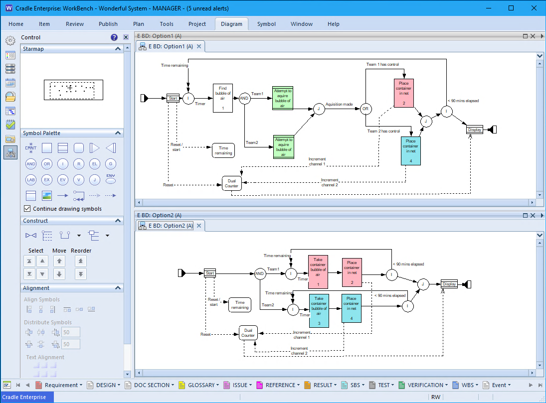 thinking about efficiency when designing