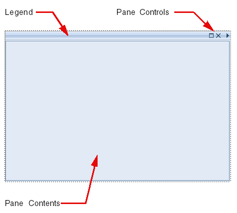 Using Panes in 3SL Cradle WorkBench