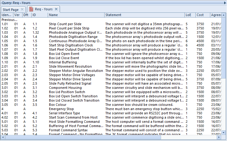 display items using list style in 3SL Cradle RM SE Tool