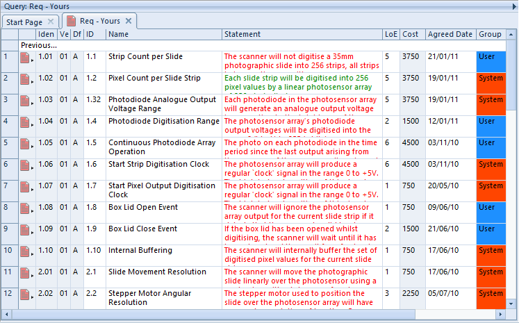 display items using table style in 3SL Cradle RM SE Tool