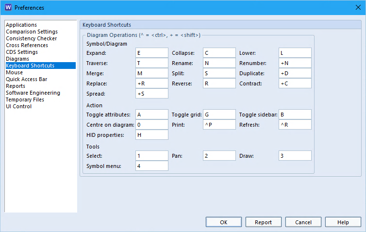 view of the keyboard shortcuts tab in the preferences dialog