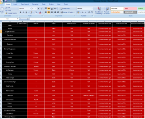 stationary checker for the stationary in 3SL to see how much equipment is used in the office.