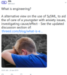 alternative use of SysML