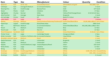 Work_Experience Diary June Spreadsheet