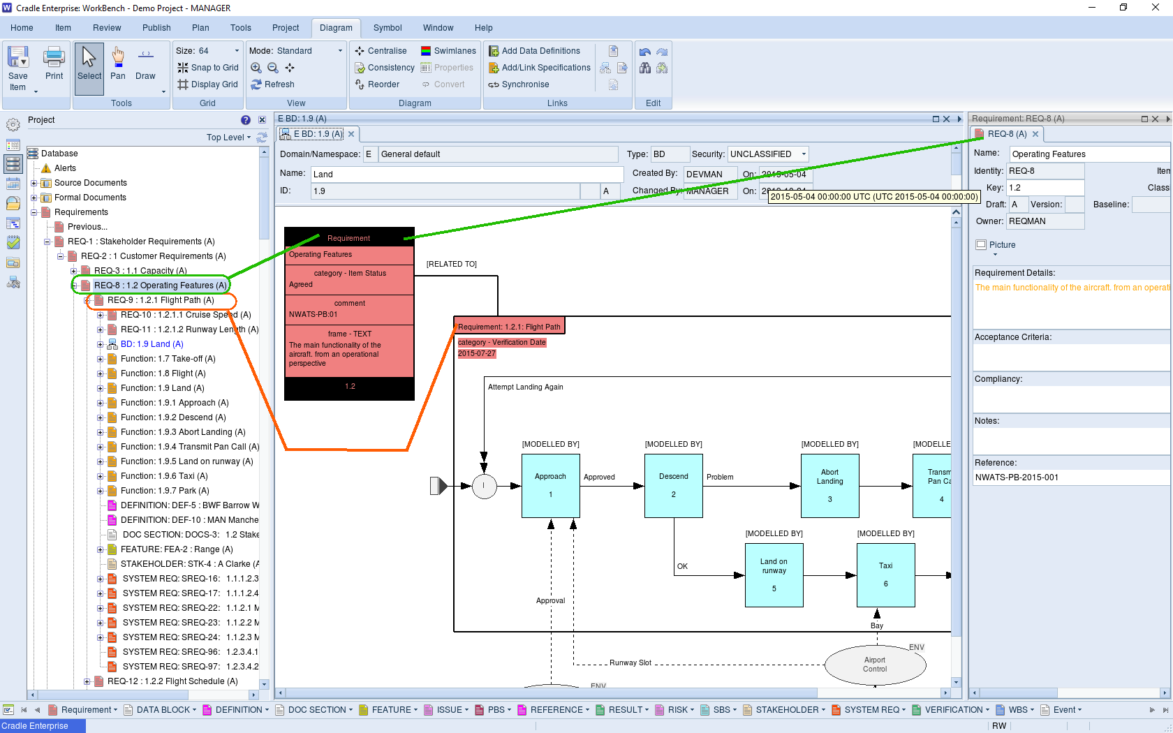 Screenshot of non-model items on a modelling diagram