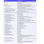 Cradle WSI resources