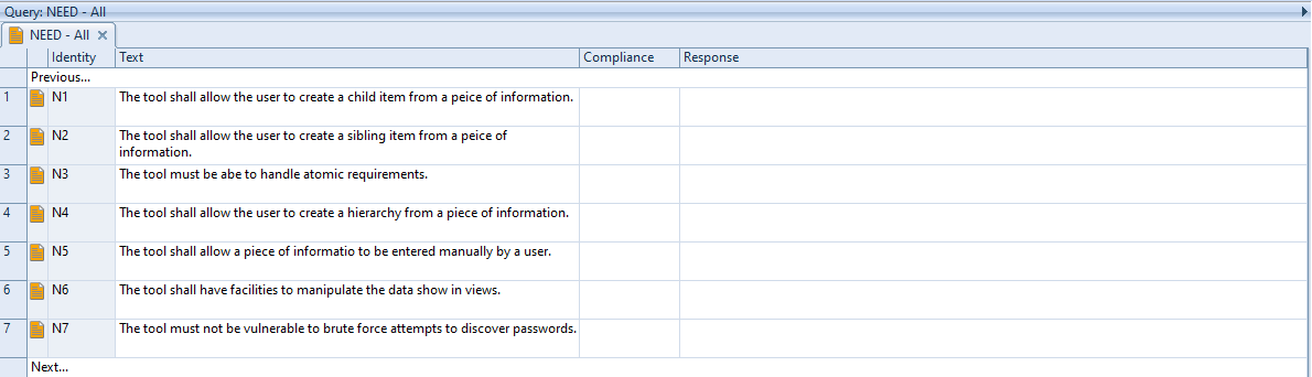 List of needs shown in WorkBench