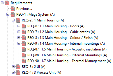 Items in a hierarchical list