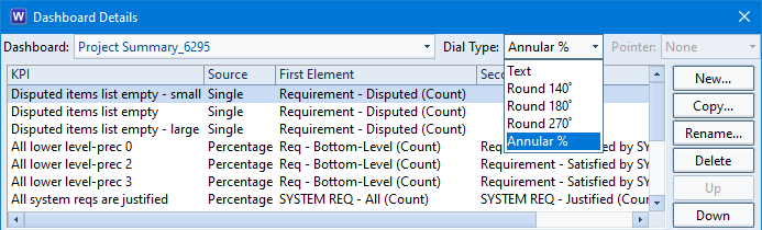 Annular Option in Dashboards