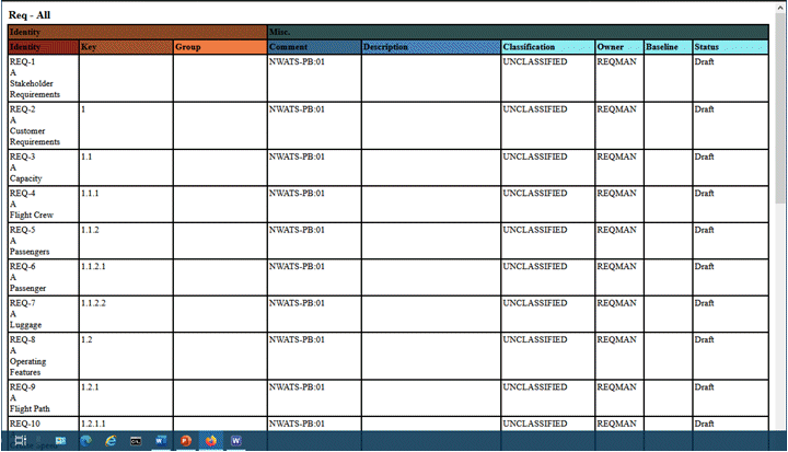 Example Output showing coloured header