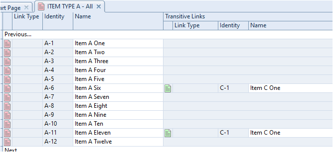 Output of a table that shows links that are transitive when they exist Output of a table that shows links that are transitive when they exist