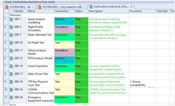 Query showing passed items