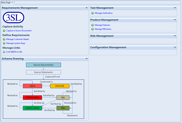 Start page