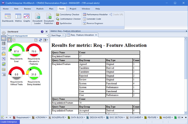 Metric Output