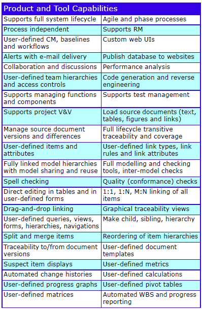 Cradle Enterprise Features