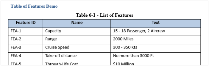 Table showing FEATUREs