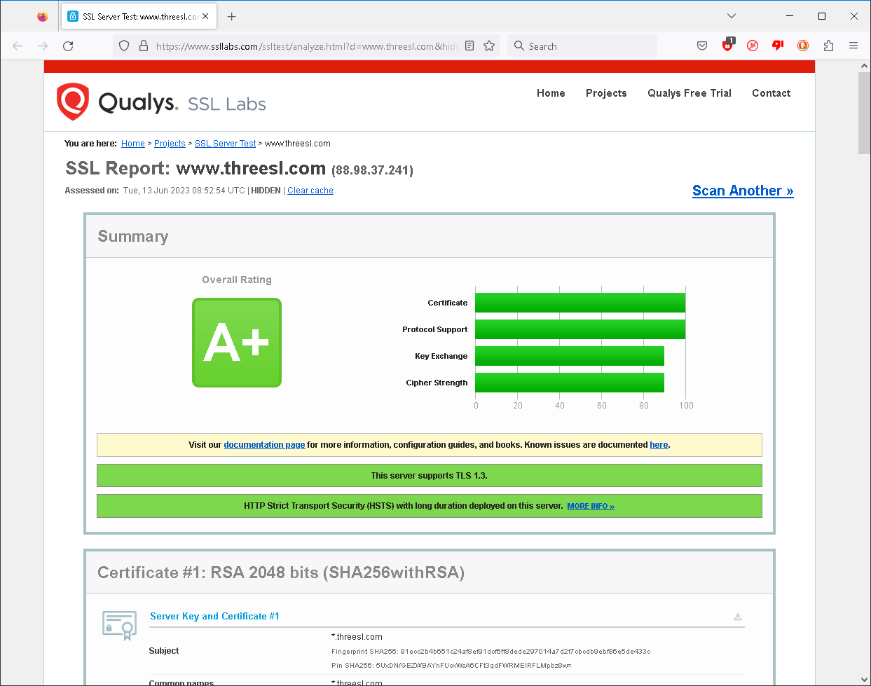 SSL Certificates