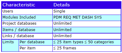 Cradle-SE Desktop Characteristics