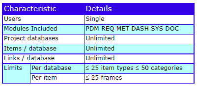 Cradle-SE Pro Characteristics