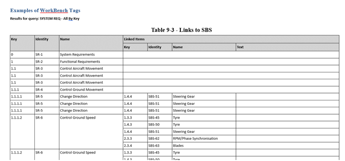 WorkBench Table Output