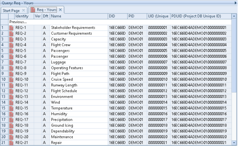 3SL Cradle DID PID UID and PDUID in View in Table Style