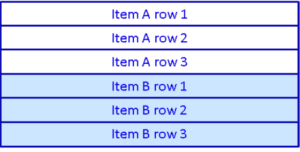 3SL Cradle, items as rows in a table in a view