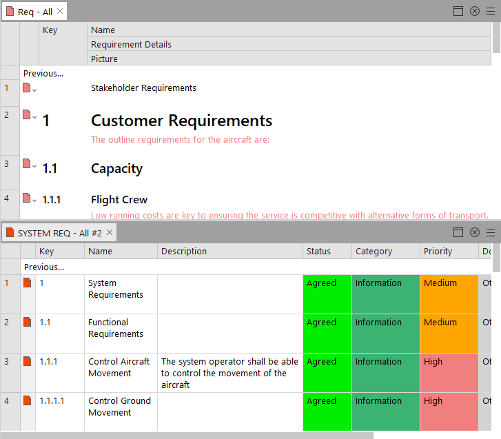 Create New Items, Queries or Views