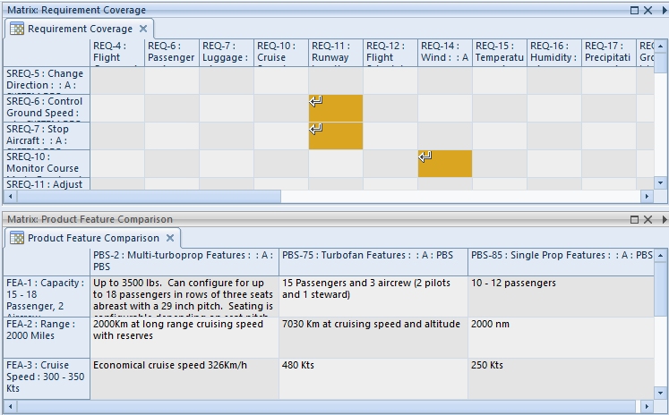 Generate Data, Cross References, Hierarchies