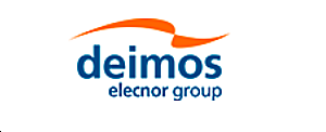 Deimos CLM