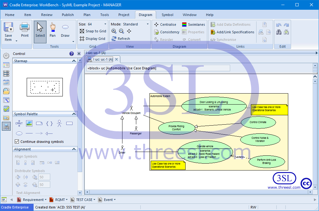 Use Case Diagram (uc)